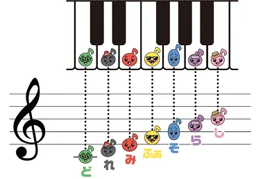 ドレミブラザーズ